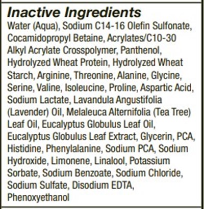 Inactive Ingredients (Zoma Inactive Ingredients)